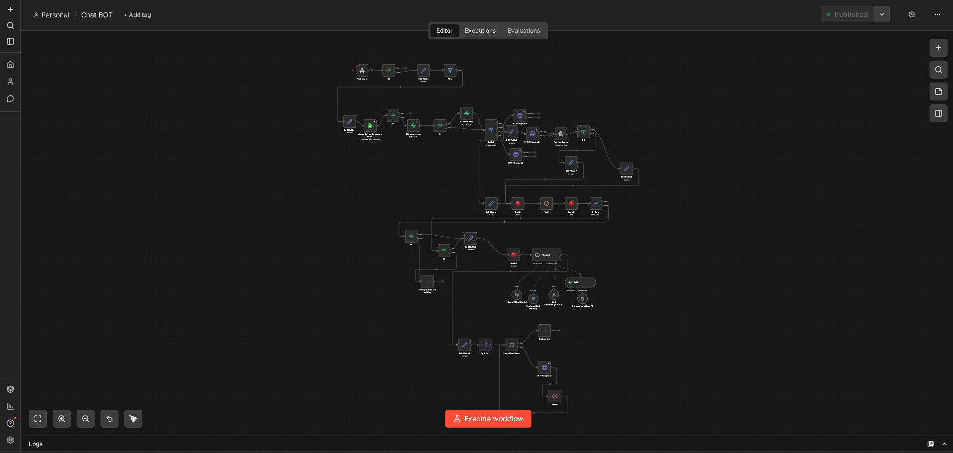 Workflow Chat BOT em produção